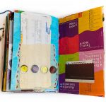 Artist Book/Junk Journal: Le Voyage Gourmand 2005